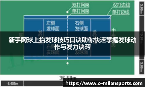 新手网球上抬发球技巧口诀助你快速掌握发球动作与发力诀窍